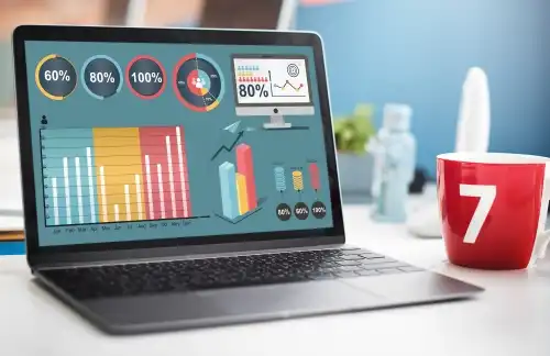 Audit SEO & performance